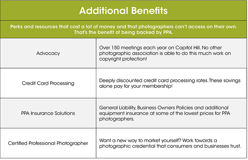 Join PPA Professional Photographers of America