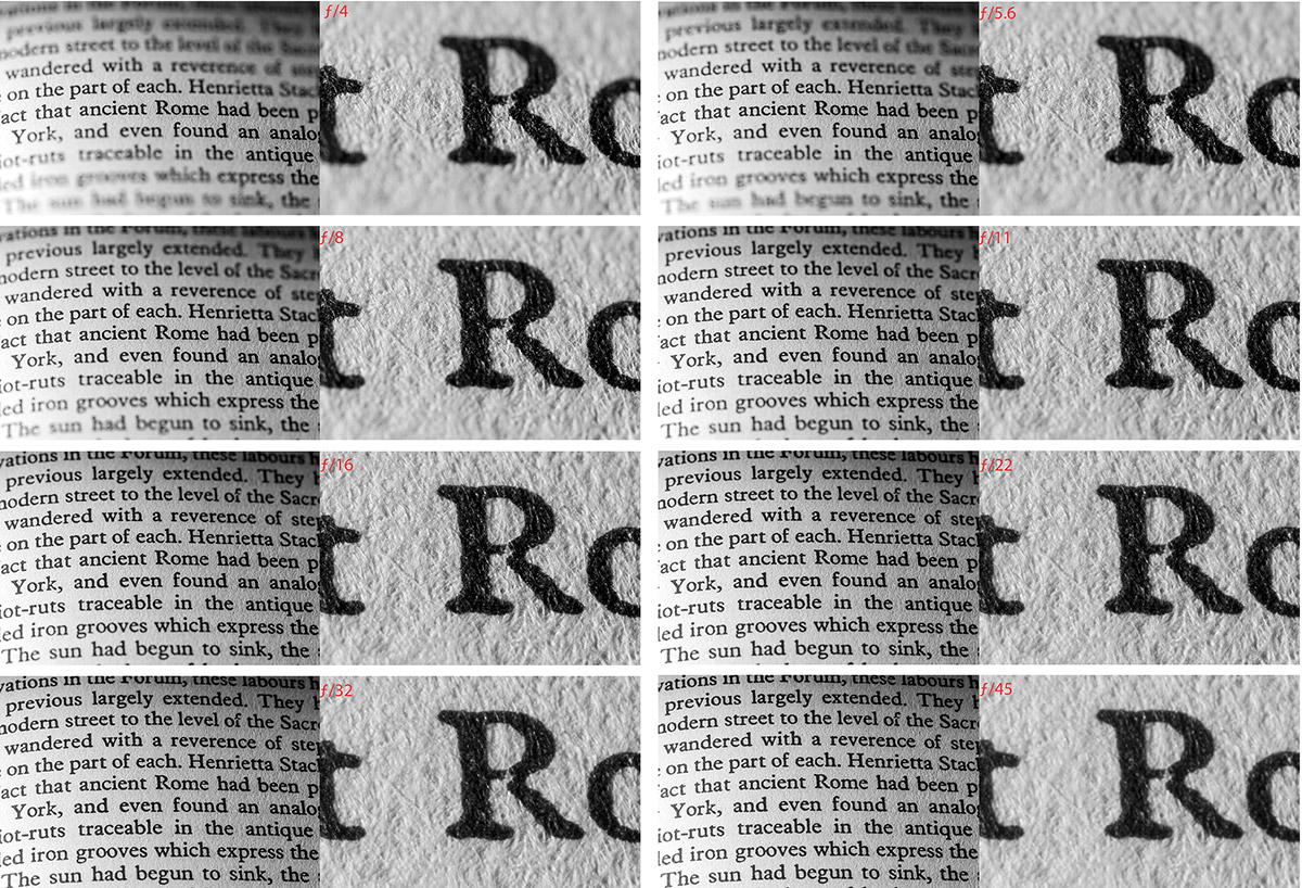 Close up photos of text in a book in f/stops ranging from f/4 to f/45